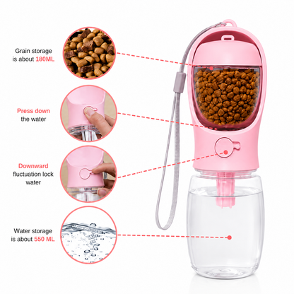 SparkSeasons™ 2-in-1 Pet Bottle