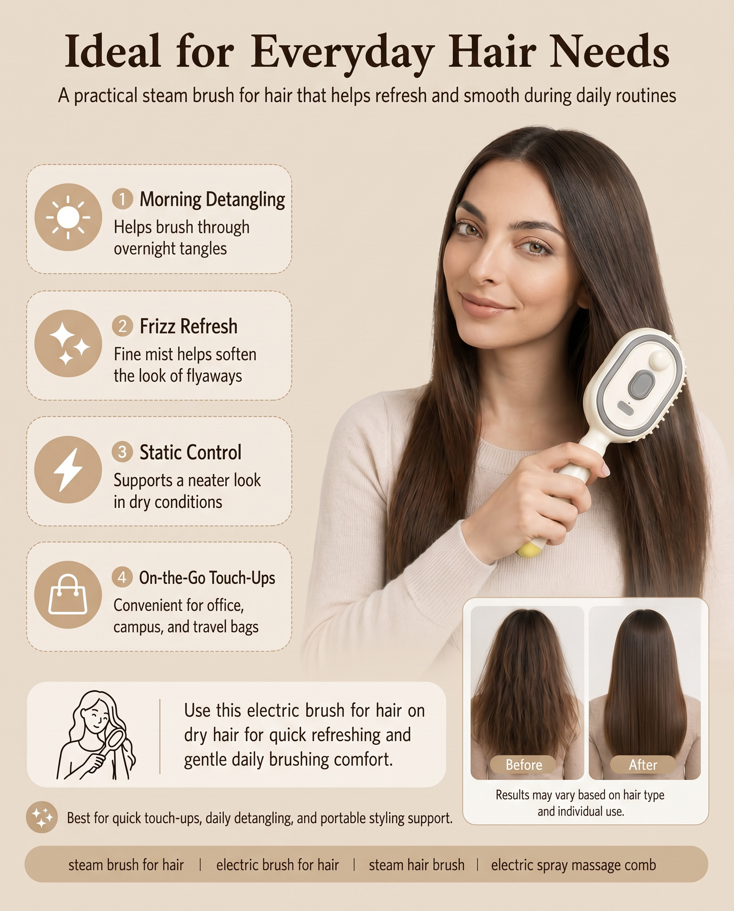 SparkSeasons™ ScalpMist Pro™ Hair Care Brush